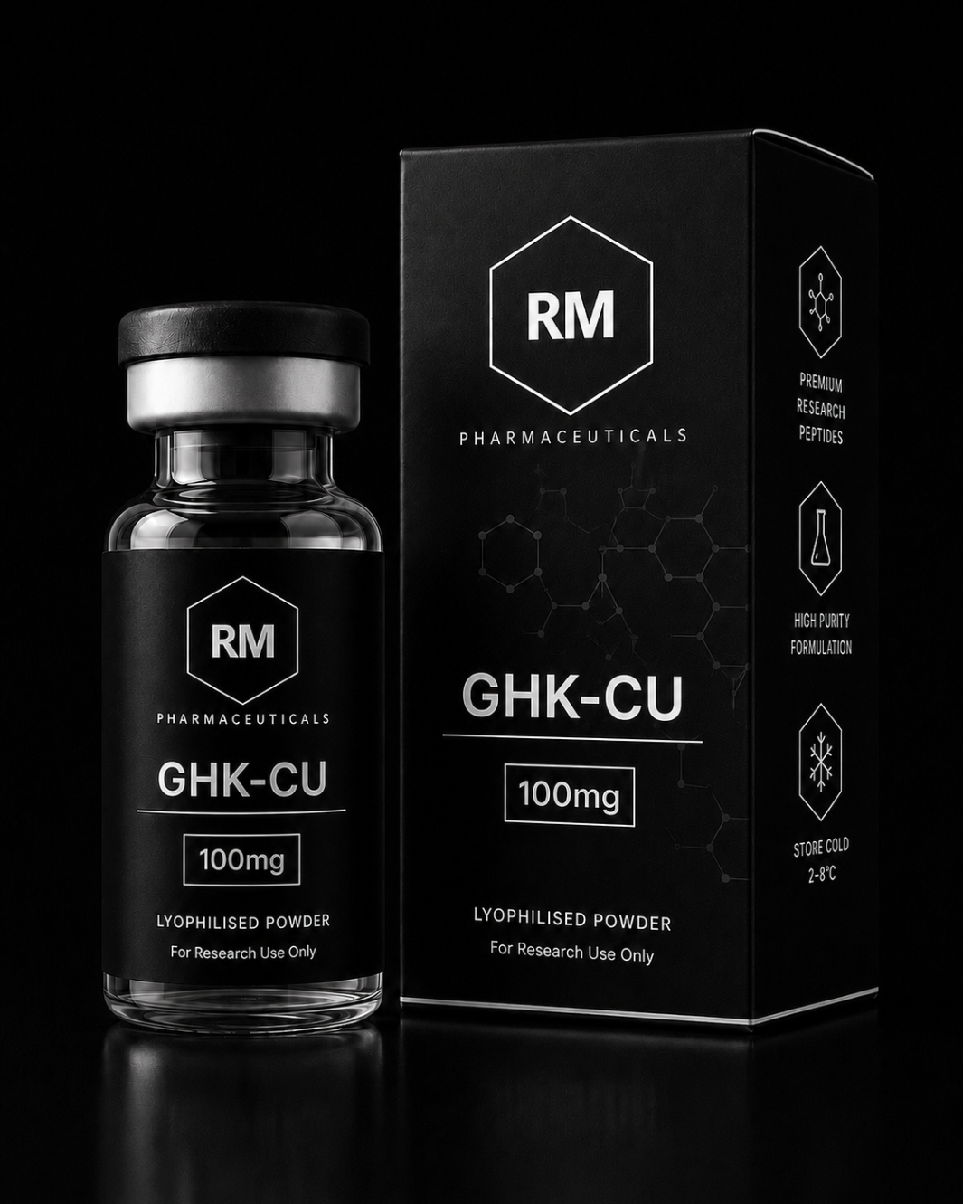 GHK-CU 100mg product packaging
